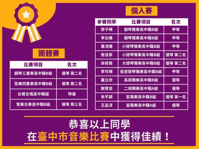 賀！本校同學參加114學年度台中市學生音樂比賽表現優異！圖片