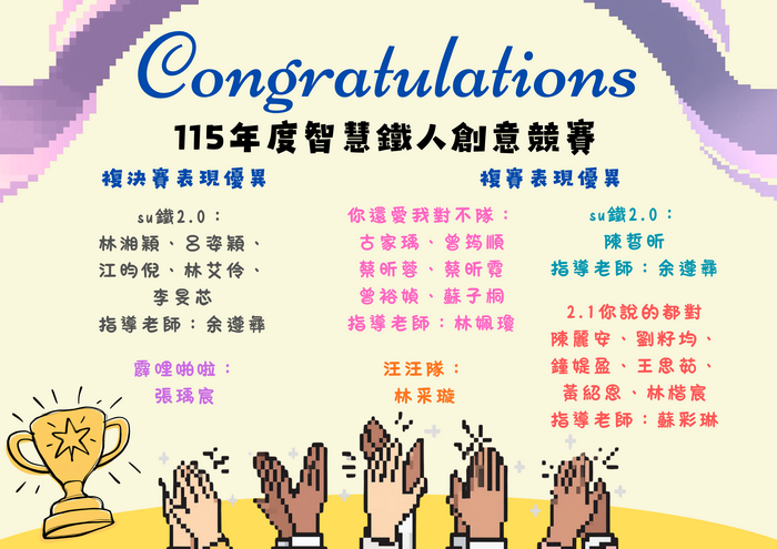 115年度智慧鐵人創意競賽優勝