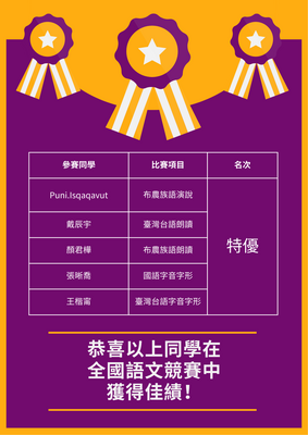 賀！本校同學參加「114年度全國語文競賽」榮獲佳績！圖片
